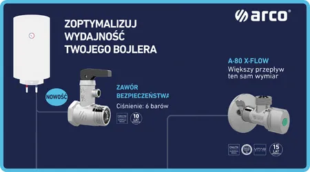 Nowość - Optymalizacja efektywności z nowoczesnym zaworem bezpieczeństwa - ARCO