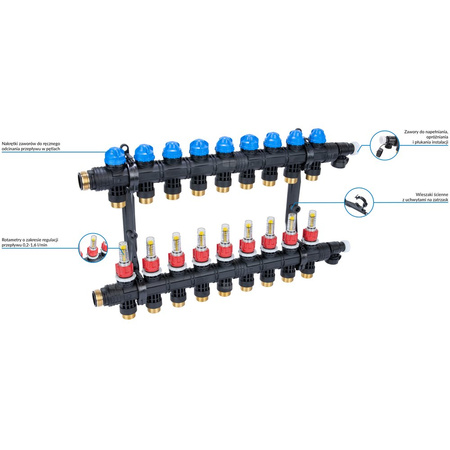 Rozdzielacz do ogrzewania podłogowego AFRISO ProCalida EF1 K 9-obieg. poliamid GZ 1'' x euroconus 3/4'' + przepływomierz + zawór napełn/spust
