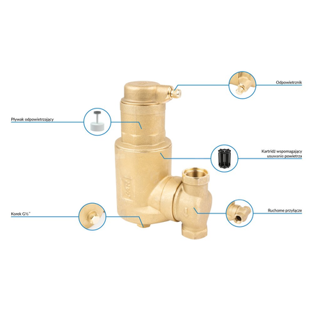 Separator mikropęcherzy AFRISO FAR 301, do C.O., do klimatyzacji, 10 bar / 110'C, 3/4'' (GW)Instalacje i źródła ciepła