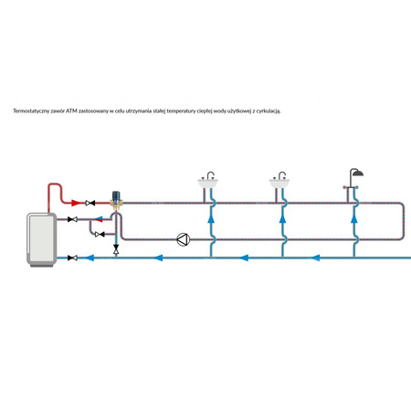Zawór regulacyjny termostatyczny do wody ciepłej AFRISO ATM 343 mosiądz GZ 3/4'', DN 15, zakres temp. 35-60'C, Kvs 1.6 m3/h, maksymalna temperatura 90'C, maksymane ciśnienie 10 bar