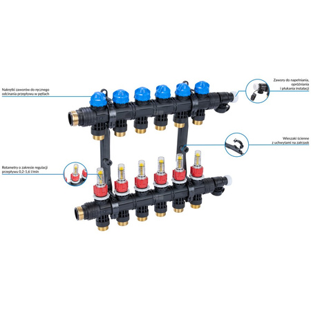 Rozdzielacz do ogrzewania podłogowego AFRISO ProCalida EF1 K 6-obieg. poliamid GZ 1'' x euroconus 3/4'' + przepływomierz + zawór napełn/spust