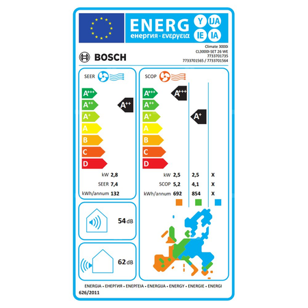 Klimatyzacja, jednostka wewnętrzna BOSCH TERMOTECHNIKA Climate 3000i, ścienny, 2.6kW