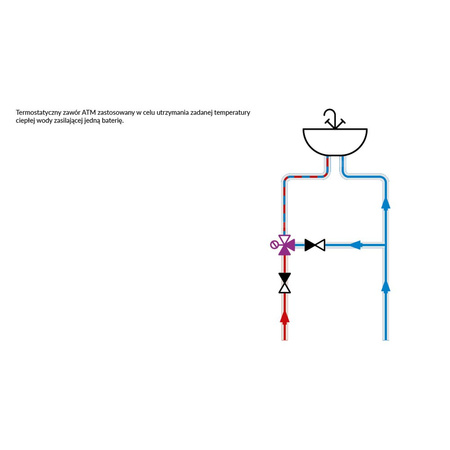 Zawór regulacyjny termostatyczny do wody ciepłej AFRISO ATM 341 mosiądz GZ 3/4'', DN 15, zakres temp. 20-43'C, Kvs 1.6 m3/h, maksymalna temperatura 90'C, maksymane ciśnienie 10 bar