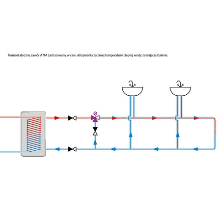 Zawór regulacyjny termostatyczny do wody ciepłej AFRISO ATM 361 ze śrubunkami mosiądz GZ 1'', DN 20, zakres temp. 20-43'C, Kvs 1.6 m3/h, maksymalna temperatura 90'C, maksymane ciśnienie 10 bar