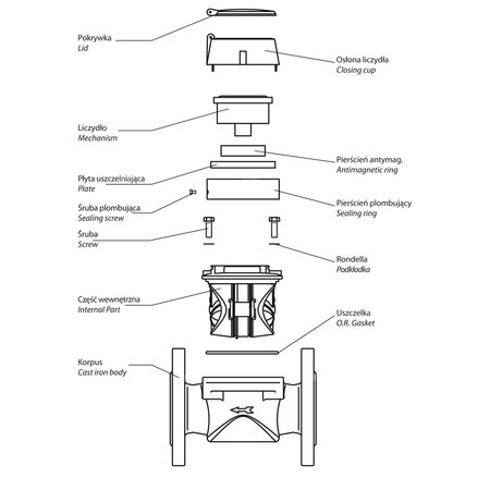 Wodomierz jednostrumieniowy suchobieżny przemysłowy, typu WDE-K50 DN 125 Q3=160 m3/h R160/100, Tmax: 50st.C, L=250 mm