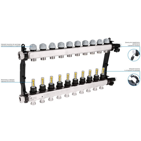 Rozdzielacz do ogrzewania podłogowego AFRISO ProCalida VA 1C 10-obieg. stal nierdzewna GZ 1'' x euroconus 3/4''