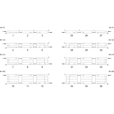 Kermi konwektor KNN21 140x72x3200 RAL 9016, 6 bar, z osłoną, podł. Uni
