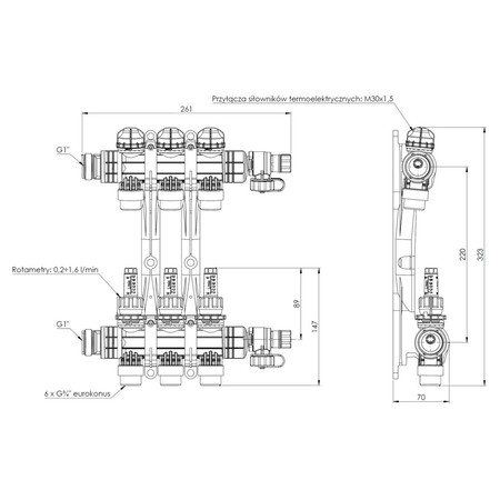Rozdzielacz do ogrzewania podłogowego AFRISO ProCalida EF1 K 3-obieg. poliamid GZ 1'' x euroconus 3/4'' + przepływomierz + zawór napełn/spust