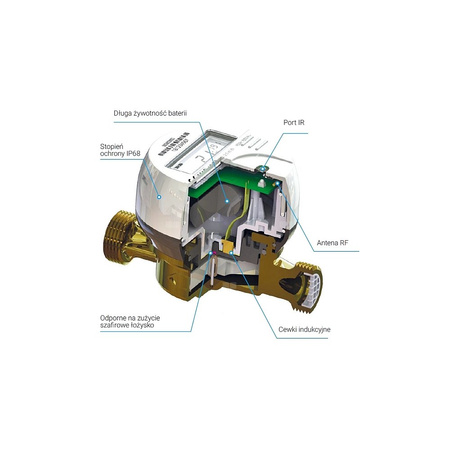 Wodomierz jednostrumieniowy suchobieżny elektroniczny z wbudowanym modułem radiowym, typu HYDRODIGIT DN 15 Q3=2,5 m3/h R250/160, Tmax: 50st.C, L=110 mm