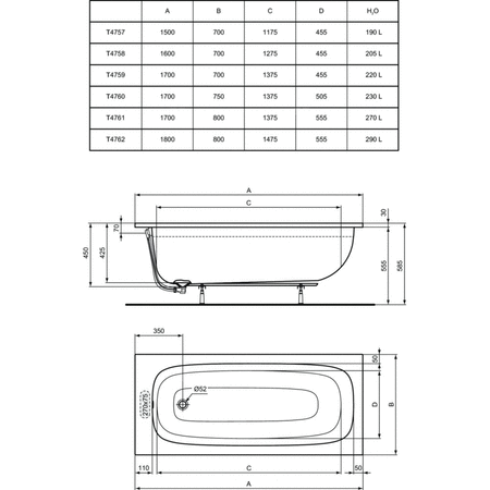 IS I.LIFE Wanna 150x70 White