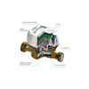 Wodomierz jednostrumieniowy suchobieżny elektroniczny z wbudowanym modułem radiowym, typu HYDRODIGIT DN 15 Q3=2,5 m3/h R250/160, Tmax: 90st.C, L=110 mm