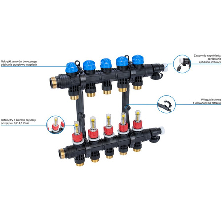 Rozdzielacz do ogrzewania podłogowego AFRISO ProCalida EF1 K 5-obieg. poliamid GZ 1'' x euroconus 3/4'' + przepływomierz + zawór napełn/spust