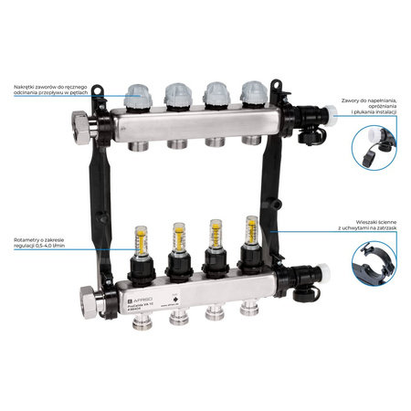 Rozdzielacz do ogrzewania podłogowego AFRISO ProCalida VA 1C 4-obieg. stal nierdzewna GZ 1'' x euroconus 3/4''