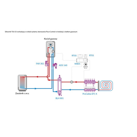 Siłownik termoelektryczny TSA-03, GW M30x1,5 mm, 230 V AC z wył. pomocniczym, NC