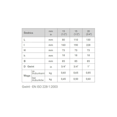 Wodomierz jednostrumieniowy suchobieżny elektroniczny z wbudowanym modułem radiowym, typu HYDRODIGIT DN 15 Q3=2,5 m3/h R250/160, Tmax: 50st.C, L=110 mm