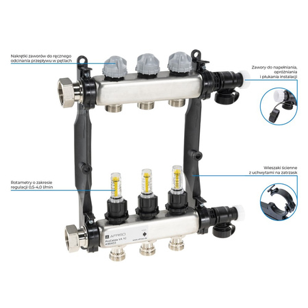 Rozdzielacz do ogrzewania podłogowego AFRISO ProCalida VA 1C 3-obieg. stal nierdzewna GZ 1'' x euroconus 3/4''