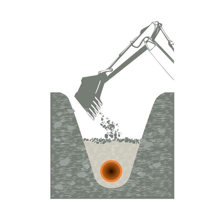 Rura PE do gazu, 125x7,1 pomarańczowo-czarna, RC PE100 SDR17,6