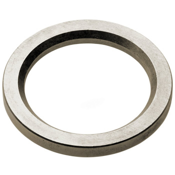 Pierścień do łatwego luzowania REMS