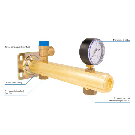 Zespół przyłączeniowy AFRISO BSB 3/4'' GW x GW, max. 6 bar + wskaźnik ciśnienia