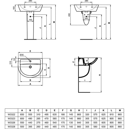 Cokół pełny 170x165x710 mm - EUROVIT