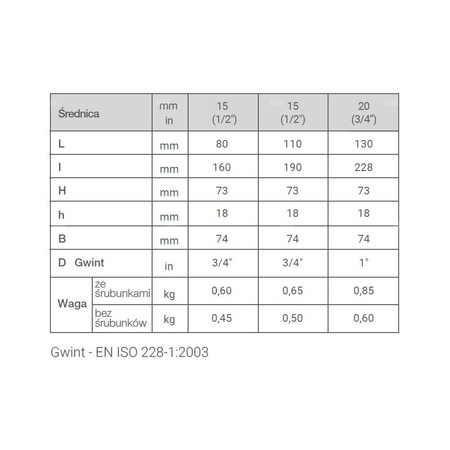 Wodomierz jednostrumieniowy suchobieżny antymagnetyczny, typu GSD8-I DN 20 Q3=4,0 m3/h R160/50, Tmax: 50st.C, L=130 mm