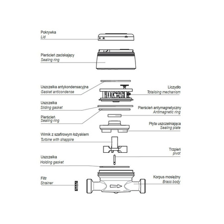 Wodomierz BMETERS GSD8-I (Woda zimna) GZ 3/4'' 130 mm