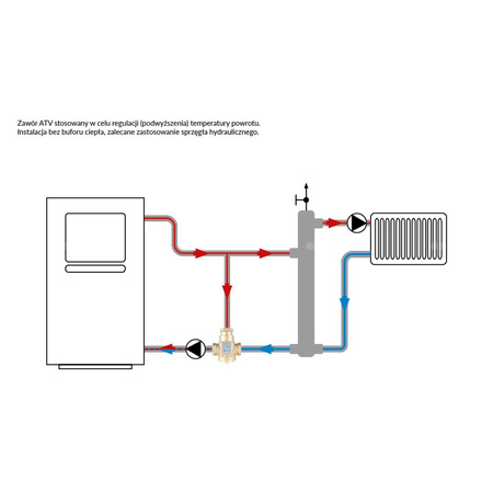 Zawór bezpieczeństwa AFRISO ATV 555 mosiądz GW x GW 1 1/4''