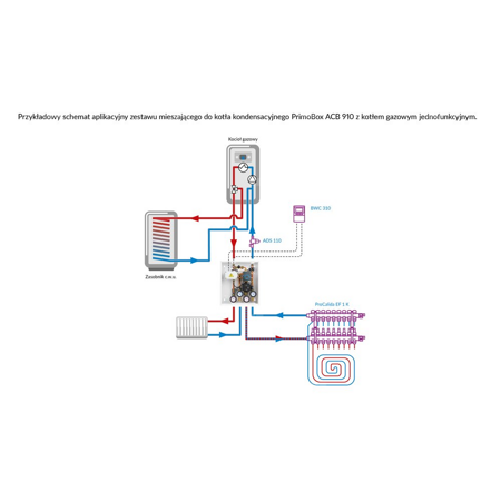 Grupa pompowa AFRISO PrimoBox ACB 910 GZ x GW 3/4'' x 3/4'', z zaworem mieszającym, z siłownikiem arm 141 proclick