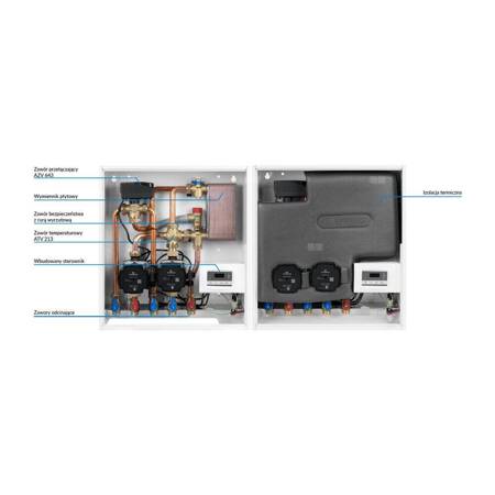 Grupa pompowa AFRISO PrimoBox AHB 642 GZ x GW 3/4'' x 3/4'', z zaworem termostatycznym, z izolacją, z pompą obiegową