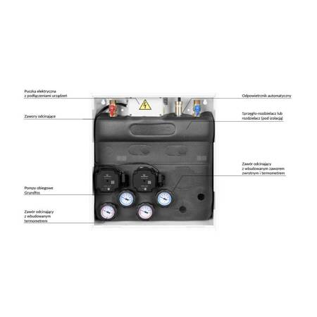 Grupa pompowa AFRISO PrimoBox AZB 200 GZ x GW 3/4'' x 3/4'', z izolacją