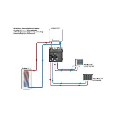 Grupa pompowa AFRISO PrimoBox AZB 201 GZ x GW 3/4'' x 3/4'', z zaworem termostatycznym, z izolacją