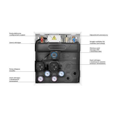 Grupa pompowa AFRISO PrimoBox AZB 205 GZ x GW 3/4'' x 3/4'', z izolacją, z siłownikiem arm 141