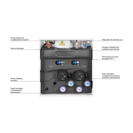 Grupa pompowa AFRISO PrimoBox AZB 211 GZ x GW 3/4'' x 3/4'', z zaworem mieszającym, z zaworem termostatycznym, z izolacją