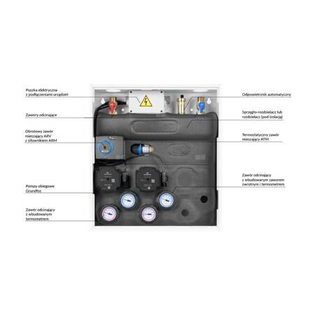 Grupa pompowa AFRISO PrimoBox AZB 251 GZ x GW 3/4'' x 3/4'', z zaworem mieszającym, z zaworem termostatycznym, z izolacją, z siłownikiem arm 141