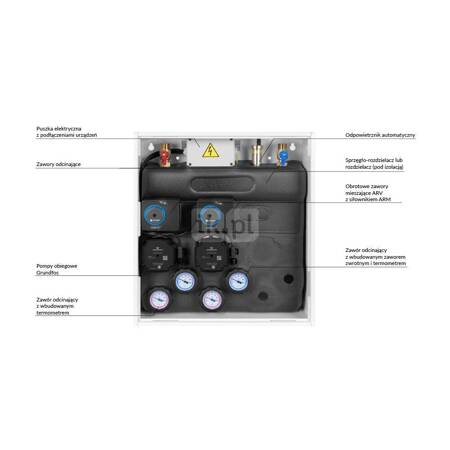Grupa pompowa AFRISO PrimoBox AZB 255 GZ x GW 3/4'' x 3/4'', z izolacją, z siłownikiem arm 141