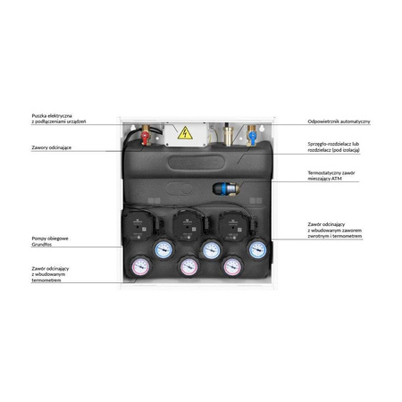 Grupa pompowa AFRISO PrimoBox AZB 301 GZ x GW 3/4'' x 3/4'', z zaworem termostatycznym, z izolacją