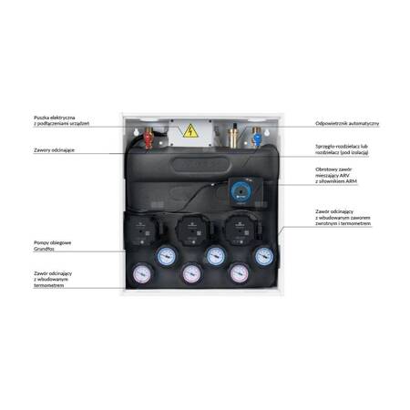 Grupa pompowa AFRISO PrimoBox AZB 305 GZ x GW 3/4'' x 3/4'', z izolacją, z siłownikiem arm 141