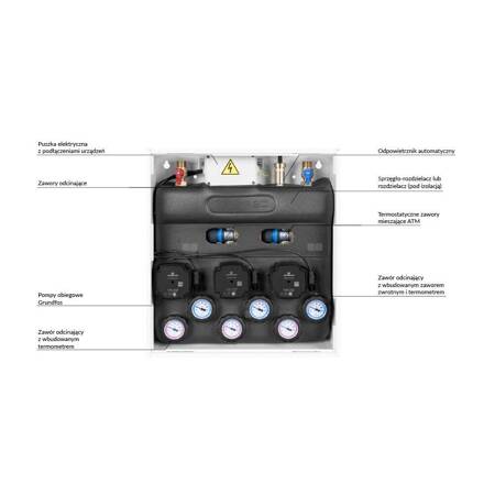 Grupa pompowa AFRISO PrimoBox AZB 311 GZ x GW 3/4'' x 3/4'', z zaworem termostatycznym, z izolacją
