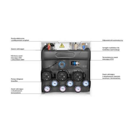 Grupa pompowa AFRISO PrimoBox AZB 351 GZ x GW 3/4'' x 3/4'', z zaworem termostatycznym, z izolacją, z siłownikiem arm 141