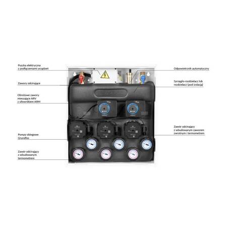 Grupa pompowa AFRISO PrimoBox AZB 355 GZ x GW 3/4'' x 3/4'', z izolacją, z siłownikiem arm 141