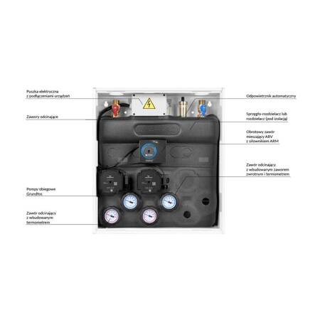 Grupa pompowa AFRISO PrimoBox AZB 405 GZ x GW 3/4'' x 3/4'', z izolacją, z siłownikiem arm 141