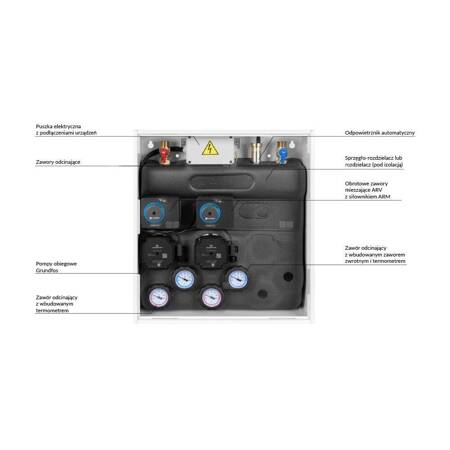 Grupa pompowa AFRISO PrimoBox AZB 455 GZ x GW 3/4'' x 3/4'', z zaworem mieszającym, z izolacją, z siłownikiem arm 141