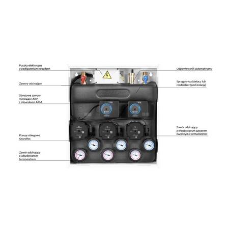 Grupa pompowa AFRISO PrimoBox AZB 555 GZ x GW 3/4'' x 3/4'', z izolacją, z siłownikiem arm 141