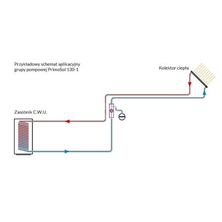 Grupa pompowa AFRISO PrimoSol 130-1 GZ 1'' x 1'', z izolacją, z pompą obiegową