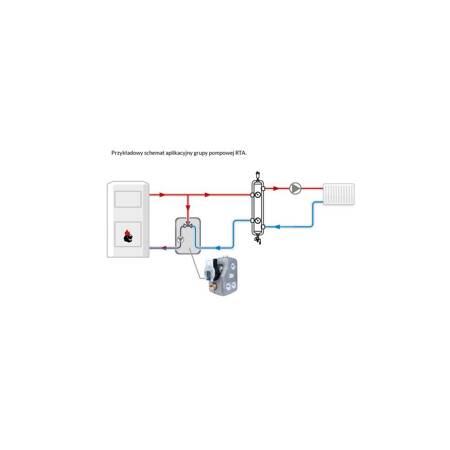 Grupa pompowa AFRISO RTA 55 GW 1'' x 1'', z zaworem termostatycznym, z izolacją