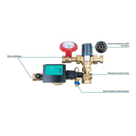 Grupa pompowa AFRISO WZS 75 GW 1'' x 3/4'', z zaworem mieszającym Kvs2.5, z zaworem termostatycznym, z izolacją