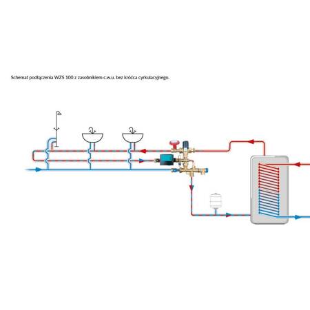 Grupa pompowa do cyrkulacji ciepłej wody użytkowej WZS 100, ATM Kvs 2,5 m3/h
