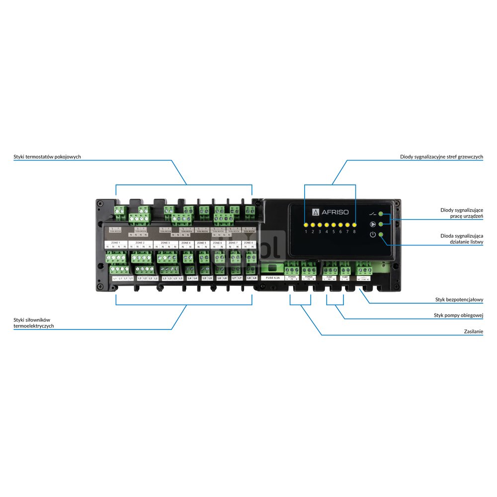 Listwa sterująca przewodowa do ogrzewania podłogowego AFRISO FloorControl WB01 D-8-230