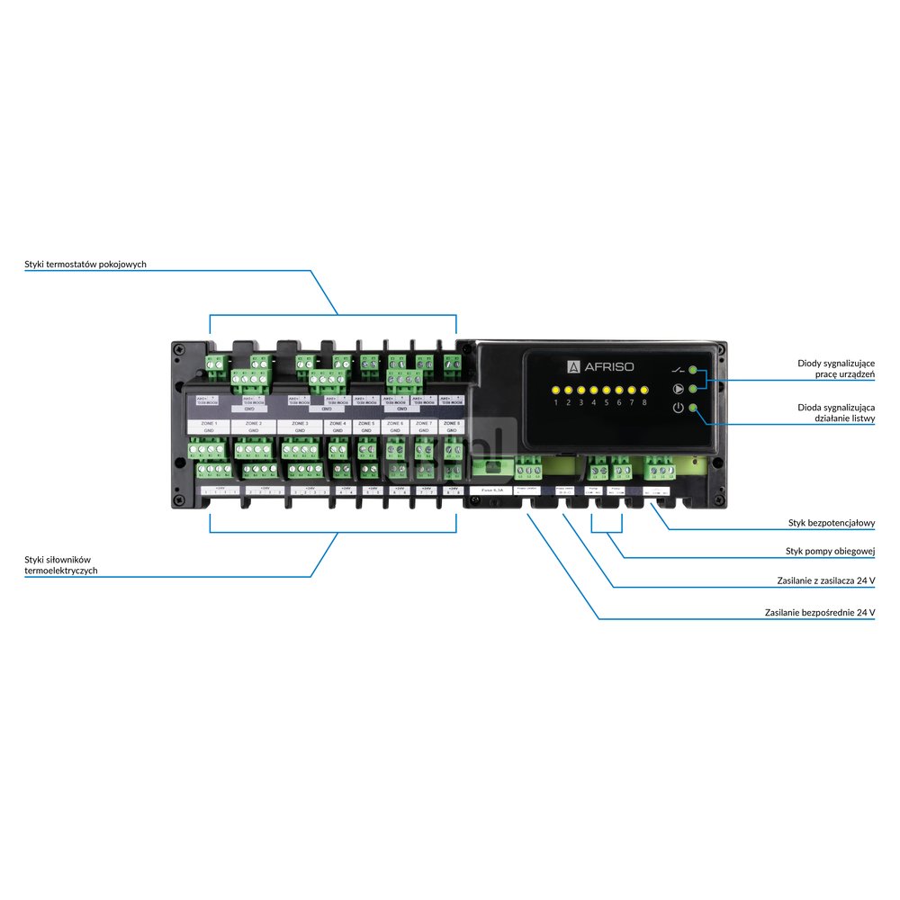 Listwa sterująca przewodowa do ogrzewania podłogowego AFRISO FloorControl WB01 D-8-24