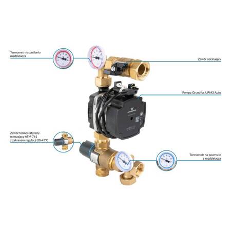 Moduł mieszający BTU 502 do ogrzewania podłogowego z zaworem ATM 761, pompa Grundfos UPM3 AUTO